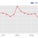 에스아이 태양광발전소 이미지