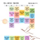 댄스스포츠(중급반) 네이버블로그