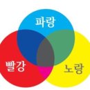 푸른숲속어린이집 이미지