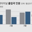 중국 여행사 이미지