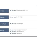 화명2구역 주택재개발 정비사업조합 이미지