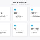 (주)에스엠에너지 이미지