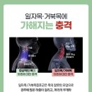 강남동일한의원 이미지