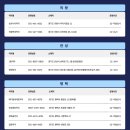 21세기건강약국 이미지