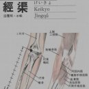 경거혈LU8 경거(經渠 2개 혈) : 手太陰肺脈之所行爲經金穴-陰金經之會穴. 이미지