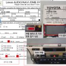 엘앤티렉서스(주) 이미지