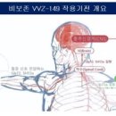 인사이더스