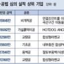 이상토목이엔지