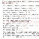 사차원 이미지