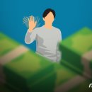 법무사김경찬사무소