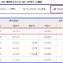 야탑119안전센터 이미지