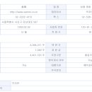 삼미상사 네이버블로그