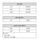 헤븐골프연습장 이미지