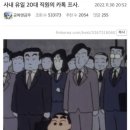 진채원 | 여름휴가~돈 떨어질 때까지🌀