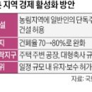 여가건축
