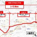 경춘선자전거길 25km연내 조성 이미지