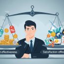 100세 시대 현명한 저축 및 소비 | 물가 폭등 시대? 가성비 넘어 &#39;가심비&#39;까지 잡는 현명한 소비 전략