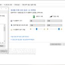 모드웨어즈
