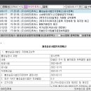 주식회사 아우딘퓨쳐스