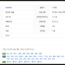 온천온누리약국 이미지