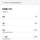 자동차 캠프 | 현대자동차그룹 소프티어 부트캠프 5기 BE 최종합 후기