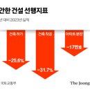 신동아산업 이미지