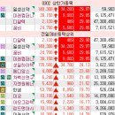 태광비철 이미지