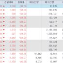 메디엠텍 이미지