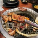대원화로