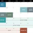 숲속마을 이미지