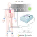 허혈심장질환진단(간편맞춤고지)보장 특별약관 이미지