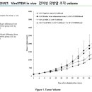 로스템
