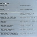 송도미소약국 이미지