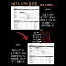 금곡헬스 이미지