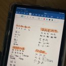 애니서비스카 | 평생교육이용권 사용으로, 애니덕후가 일본에서 회화하게 된 후기