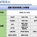 금릉현대아파트 이미지