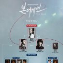 본어게인(BornAgain) 이미지