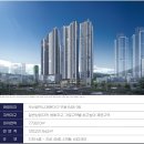 RR-404[귀문로]-하-1 | &#34;해운대경동리인뷰2차&#34; 입지분석 및 분양가 그리고 모델하우스 후기