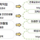 ㈜천재교과서 이미지