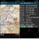 787차 북한산 숨은벽코스 산행 개념도 & gpx파일(3. 23일) 이미지