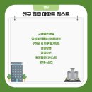 디지털노형프라자