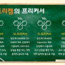 에스케이트리켐 - 16832 | 에스케이트리켐
