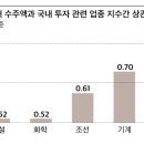 진성철강 이미지