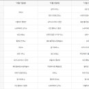 매남농장 이미지