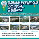 한국경매공인중개사사무소 이미지
