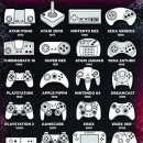 비디오 게임 컨트롤러의 역사 이미지