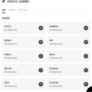 로가디스구리점
