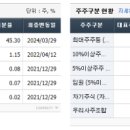 (주)비케이시스템