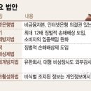 분식은행 이미지