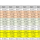 에이피알 25.1q 실적 컨퍼런스콜 후기